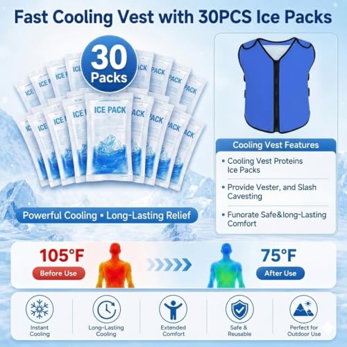 Callicebus Ice Vest, Cooling Vest for Men & Women with 30 PCS Ice Packs, Adjustable Cool Vests for Working Hot Weather (Blue3) by Callicebus - Used condition - Image 3