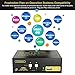 HDMI KVM Switch 2 Monitors 2 Computers, 2 Port Dual Monitors KVM Switcher for 2 PCs Share 2 Monitors and 3 USB Ports, 4K@30 Resolution, with EDID, Audio & Jack Port