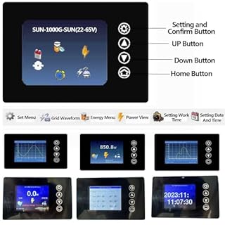 TINGEN 1000W Solar Grid Tie Inverter DC Input 22-65V AC Output Auto Switch 110V or 220V Solar Power Solar Panel or Battery Grid Tie Inverter with LCD Display with Limiter (SUN1000G2L-M)