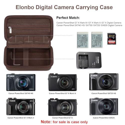 Image of Elonbo Camera Carrying Case for Sony ZV-1F /ZV-1 /ZV-1 II / RX100 VII /RX100III
