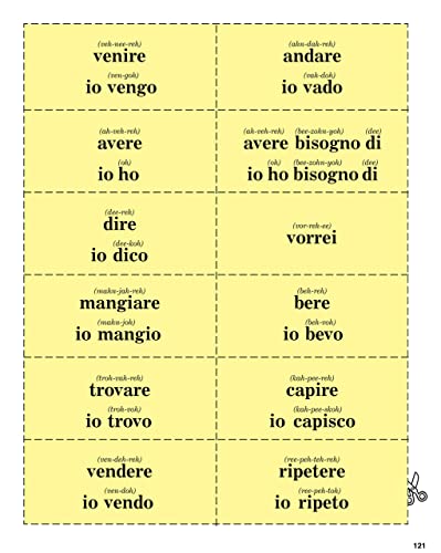Bilingual Books COLOUR ILLUS, MAPS & WORKSHEETS Italian In 10 Minutes A Day thumb #6