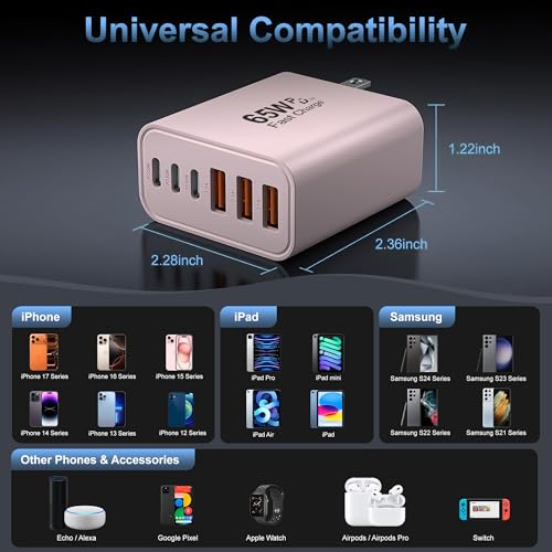 Image of 65W USB C Charger Block,6-Port Multi Device Fast Charger PD QC Wall Adapter | GaN technology saves space and reduces heat,ideal for home,office,travel,wide compatibility for iphone and USBC devices(Pink