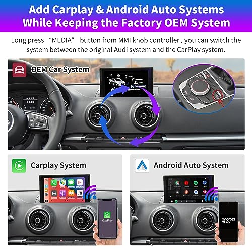 CarPlay sans fil Audi A3 : la solution pour retrouver une navigation moderne et fluide