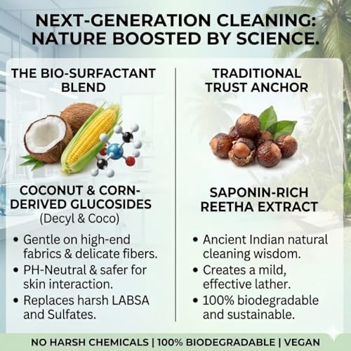 Image of Zimmer Aufraumen Plant Based Liquid Detergent 5L - with Reetha & Glucosides | Enzyme Powered | Low Foam Matic Liquid for Front & Top Load | Madurai Jasmine Fragrance (5L)