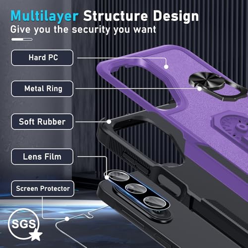 Coque Samsung Galaxy A17 protection totale écran cassé et lentille rayée