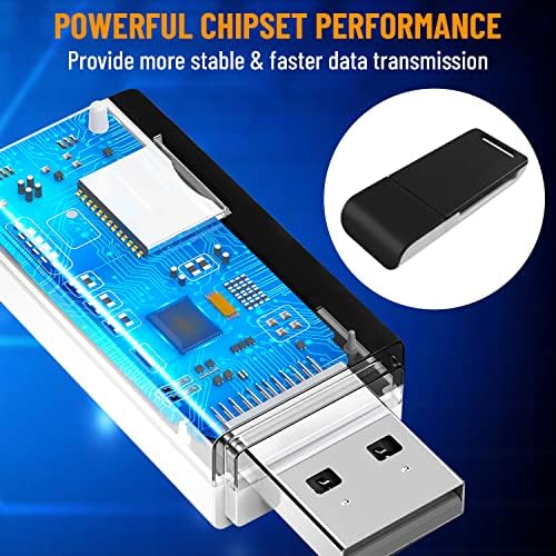 New SD Card Reader USB [1 Pack] SD Card Reader, Memory Card Reader, External Memory Card Readers, SD Card Adapter for Laptop Windows, SD USB Adapter OTG