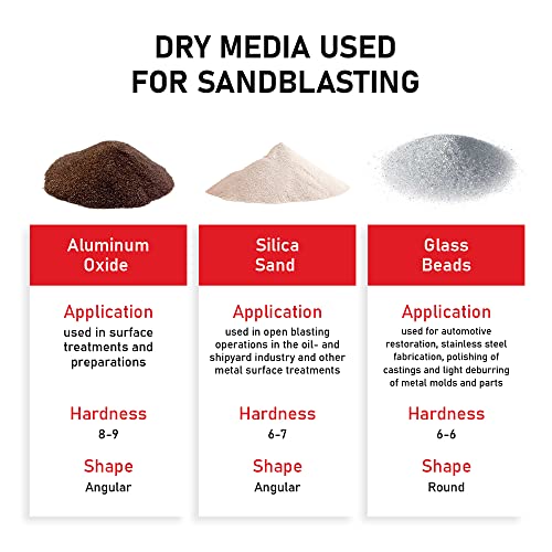 Foto von Sandstrahl Gerät Sandstrahlkabine Sandstrahler 90L