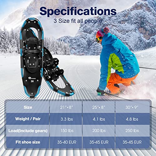 Yitgog 3-In-1 Snowshoes For Women Men Youth Kids, Lightweight Aluminum Alloy Snow Shoes With Trekking Poles And Carrying Bag Easy To Wear, Size 21''/25''/30'' #TOP5