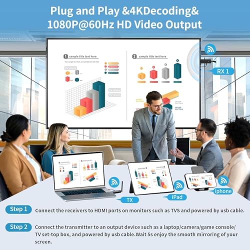 Image of Tobo Wireless HDMI Receiver and Transmitter HDMI Extender Kit,Plug & Play 50M /165FT Portable 2.4G /5G Wirelessly Simultaneous Expansion for Multiple Screens and Camera to TVs,Projectors (TD-1403H)