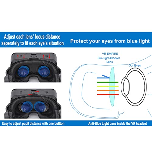 Vr Headset Virtual Reality Headset 3D Glasses With 120°Fov, Anti-Blue-Light Lenses, Stereo Headset, For All Smartphones With Length Below 6.3 Inch Such As Iphone & Samsung Htc Hp Lg Etc. #TOP6