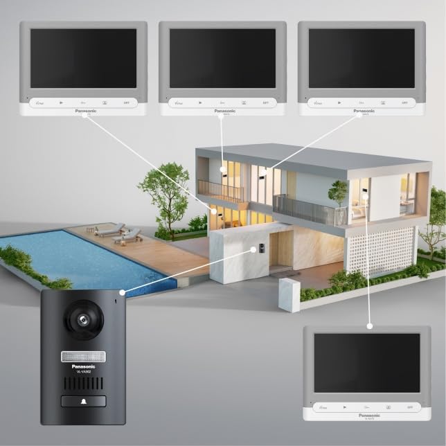 Panasonic VL-SA71 Analog Video Door Phone with 7 inch Wide Color Screen | Handsfree Video Intercom | Room to Room intercom | Color Night Vision | Electric Lock Intergration 2