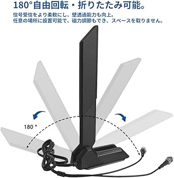 Amazon | HSSDTECH WiFi 6E wifi アンテナ 2T2R Dual Band 2.4G