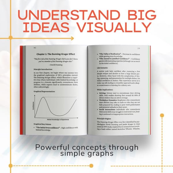 Image of The Art of Thinking in Graphs: 52 Visual Mental Models for Smarter Decisions, Better Productivity, and Understanding Human Behaviour: Illustrating the ... Decision-Making, and the Way We Think