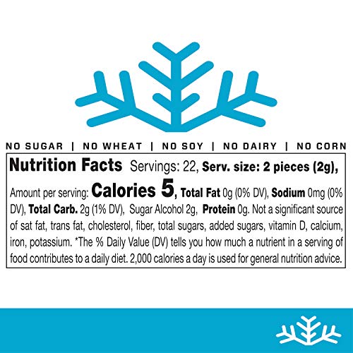 Peppermint Keto Xylitol Candy Chips (6-Pack) - Snø 1.5Oz Tin - Sugar-Free Candy With Only 2 Ingredients | Low Carbs, Diabetic-Friendly, Non-Gmo, Vegan, Gf & Kosher | Purest Candy In The World #TOP2