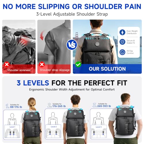 Image of SWICKY Travel Backpack for Men, TSA Approved Carry on Backpack Fits 15.6 Inch Laptop, Water Resistant Large Weekender Backpack for Travel Business Commute