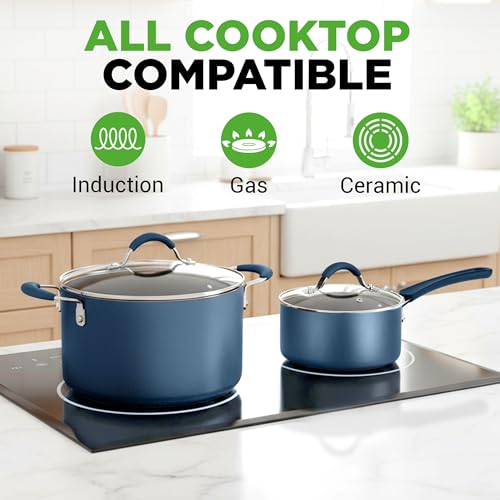 Image of NutriChef Professional 20 Pc Pots and Pans Set Non Stick in Navy Blue - Includes Bakeware & Utensils, Induction Ready, Easy Clean