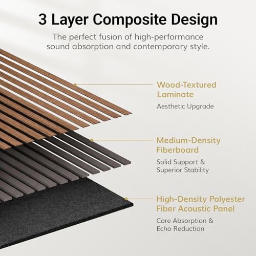 Image of TONOR Wood Wall Panels for Interior Wall Decor-2 Pack 47.2 inch x 23.6 inch