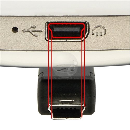 Amazon | 6 ft USB 2.0 A toミニB 5ピンUSBケーブルfor Canon EOS 5d