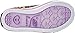 Skechers Kids Twinkle Toes Chit Chat-Prolifics Light-Up Sneaker,Black/Multi,8 M US Toddler