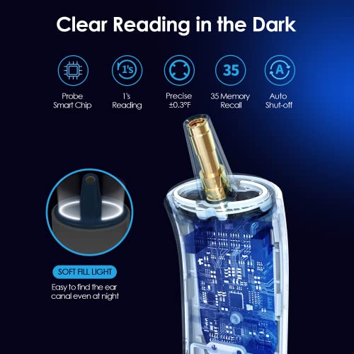 Baby Thermometer For Kids, Children And Infants With Heat Alarm, Large Led-Backlit Display, 40 Memory And Mute Modes #TOP6