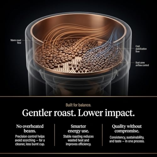 Grano Milano Coffee Beans 6kg (6 x 1kg Bags) French Roast Robusta Blend, Dark Roast, Intensity 10/10 Extra Strong Coffee, Made in Italy - 5