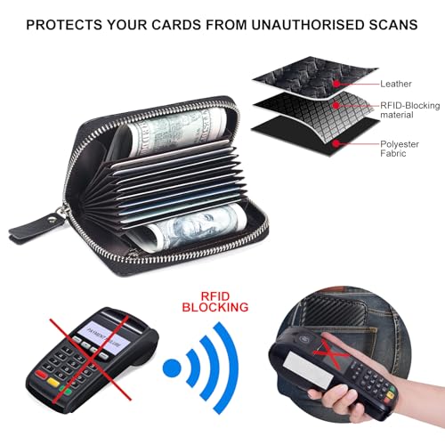 Image of Credit Card Wallet, RFID Card Case Wallet, Zipper Card Cases Holder for Men Women, RFID Blocking, KeyChain Wallet, Compact Size Card Organizer Case for Women