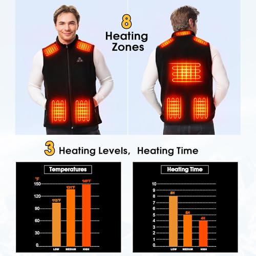 Heated Vest for Men with Battery Pack, Lightweight Soft Fleece Electric Vest with 8 Heating Zones for Hunting Hiking2