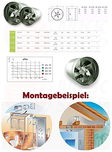 MKK Axialer Rohrventilator Ø 250 mm 1000m³/ h Rohrlüfter Lüfter Hochdruck Ventilator Abluft Gebläse Metall Radialventilator-3