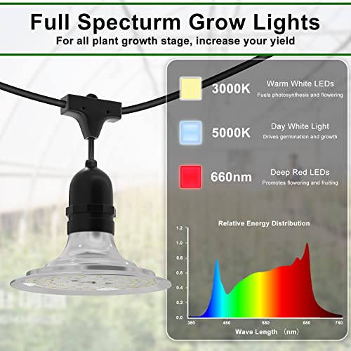 AOBMAXET LED Outdoor Grow Lights with Timer, Greenhouse String Grow