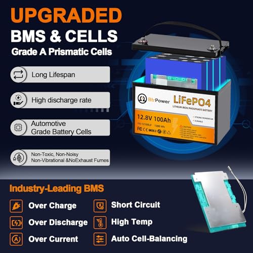 Image of 12V Lithium Battery-100Ah Lithium Phosphate Iron LiFePO4 Deep Cycle Battery,100A BMS,4000+ Cycles,Perfect for RV,Trolling Motor,Home Storage,Solar Power System and Outdoor Camping