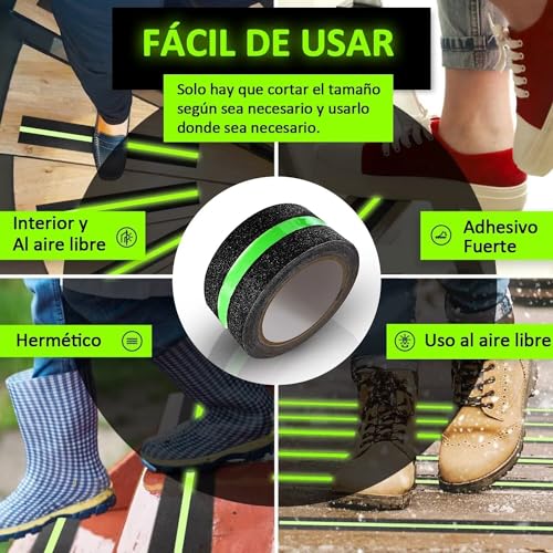 Seguridad, Imagen adicional