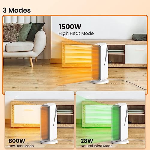 image for Cobuy 1500W Electric Space Heater Fan with 80°Oscillation, Overheat P