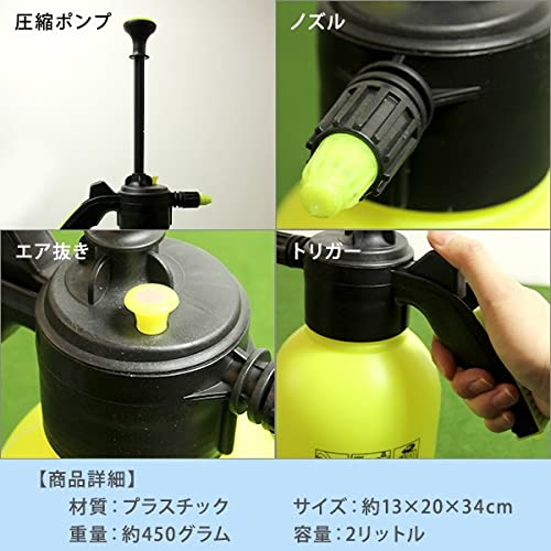 スプレーガン S-JET 50Hz 緑 ハンディ小型高圧洗浄機 ポリ容器付き無し スプレーガン S-JET 50Hz 緑 ハンディ小型高圧洗浄機 ポリ容器