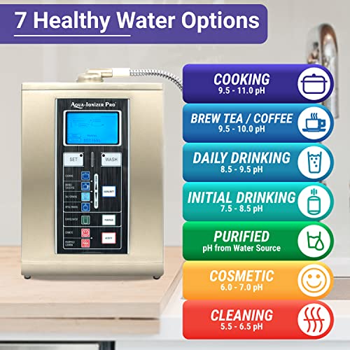 Aqua Ionizer Deluxe 7.5 Alkaline Water Ionizer thumbnail 4