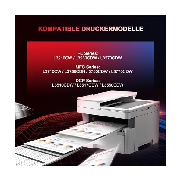 NOGIVY TN-243CMYK TN247 Toner Kompatibel für Brother TN243CMYK TN-247 für Brother MFC L3750CDW DCP-L3550CDW MFC-L3750CDW HL-L3210CW MFC-L3770CDW HL-L3270CDW (2 Schwarz Cyan Gelb Magenta, 5er-Pack) – Bild 3