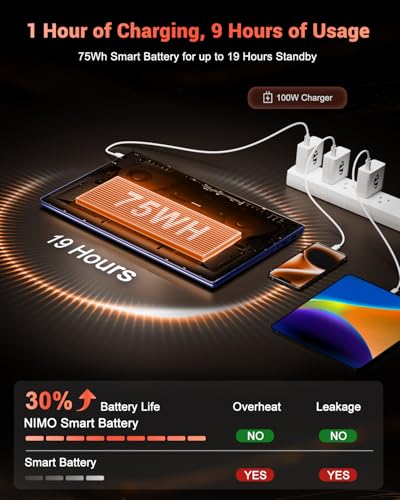 Image of NIMO 15.6 inch IPS FHD-Gaming-Laptop, AMD Ryzen 7 8745HS 64GB DDR5 RAM 2TB SSD (Beat R9 6900HX, up to 4.9GHz) Radeon 780M GPU Business Computer with 100W Type-C Backlit Keyboard, Fingerprint USB-C 4.0