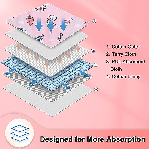 MooMoo Baby Girls Potty Training Underwear 2 Packs Cotton Diaper Skirt for Potty Training Absorbent4