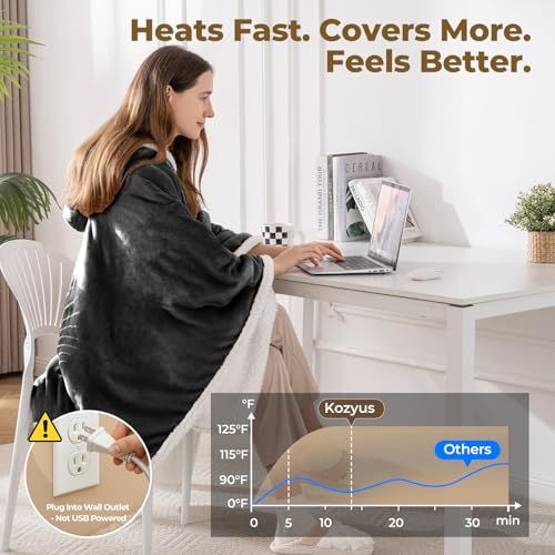 Portable Heated Blanket Rechargeable