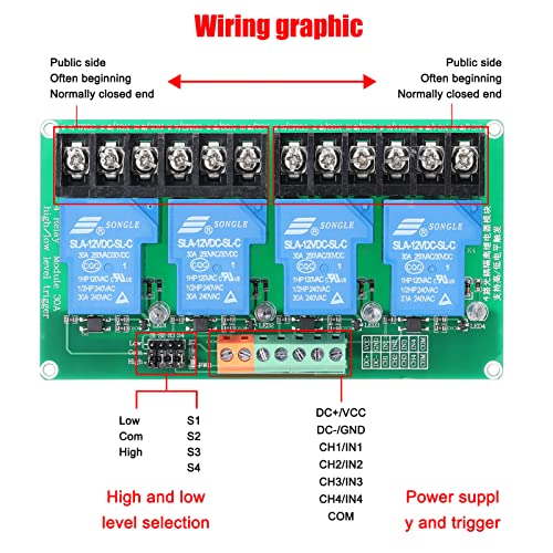 Module de relais 30A à isolation optocoupleur pour sécuriser la commande PLC 4 canaux