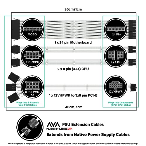 Image of LINKUP - AVA 3-in-1 12VHPWR PCIE 5.0 Power Adapters | 450W 16AWG | For All PSUs | UL-Rated, Sleeved Jacket | 4 Pcs Kit for RTX5000 RTX4000 GPUs | Boost Gaming Performance | 30cm White