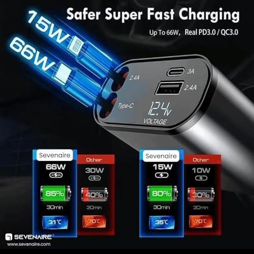 Image of ETH Retractable Car Charger, 120W 4 in 1 Super Fast Charge Car Charger, Type C & USB Charging Ports, Retractable Cables (80Cm) Car Adapter, Compatible iPhones, Ipad, Galaxy, Pixel, Grey