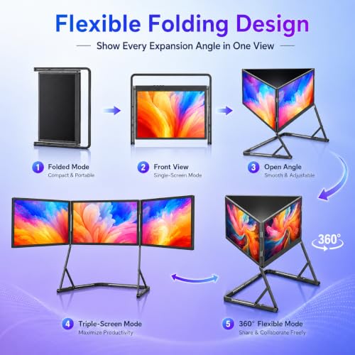 Image of 14 inch Laptop Screen Extender, Triple Monitor for 13.6 inch-17.3 inch Laptops | FHD 1080P IPS, One-Cable Connection for 3 Screens, Portable, Compatible with Windows and Mac, Fits 13.6 inch-17.3 inch Laptops