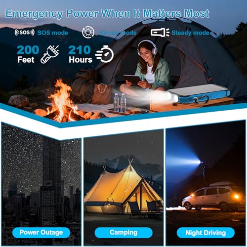 Image of Solar Charger Power Bank 20000mAh, Wireless Fast Charging Battery Pack with 3 Built-in Cables & USB-C Input, Dual LED Flashlights, Portable Phone Charger for Camping, Travel & Emergency Use