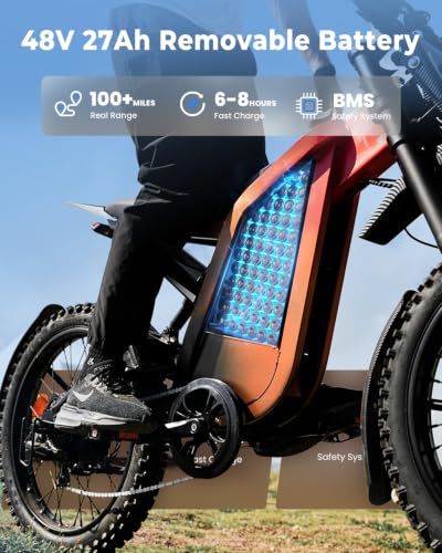 1500W Electric Bike for Adults 26 Inch Tires Built for Powerful Rides - Image 3