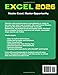 Microsoft Excel Mastery: From Beginners to Experts – The Complete Guide to Formulas, Functions, and Real-World Applications (Business Productivity Blueprint)