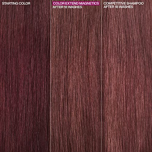 image for Redken Extend Magnetics Conditioner | For Color Treated Hair | Protect