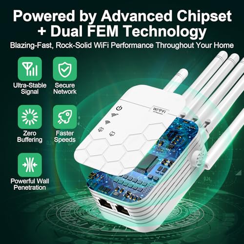 WiFi Extender Signal Booster for Home, 6 Antennas Internet Range Extender Covers 12,880 Sq.ft, Supports 105 Devices, Dual Band 2.4G/5G, WiFi Repeater with Ethernet Port, Compatible with All Routers - Image 3