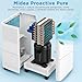 MIDEA Deshumidificador Silencioso 20L para Humedad interior hasta 50 m2 Imagen de MIDEA Deshumidificador Silencioso 20L para Humedad interior hasta 50 m2