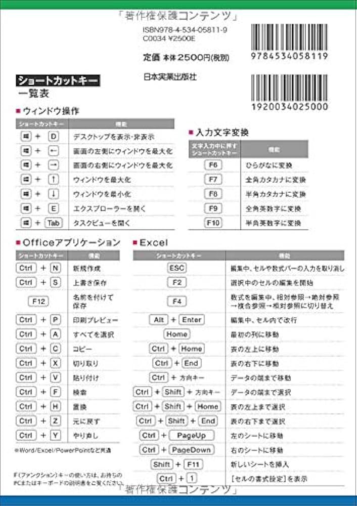 中小企業必携 労務対応マニュアル 中小企業必携 労務対応マニュアル