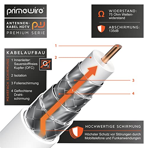 CSL Premium Coaxial Cable 8K 4K HDTV 135dB 75 Ohm Full HD 4k UHD Coaxial Male to Coaxial Female DVB-T and DVB-T2 DVB-C DVB-S2 DAB DAB Shielding Dimensions 135 dB - Image 4
